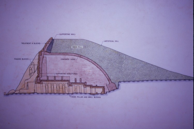 abusimbel-diagram5-L-longitudinal-section