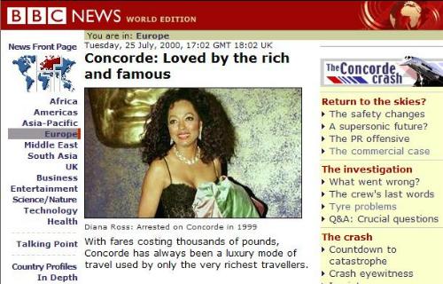 SST-BBC-concorde-rich-famous