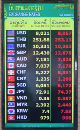 currency-exch-rate-LAO-2014