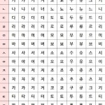 한글 1-2