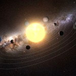 Solar system 1-2